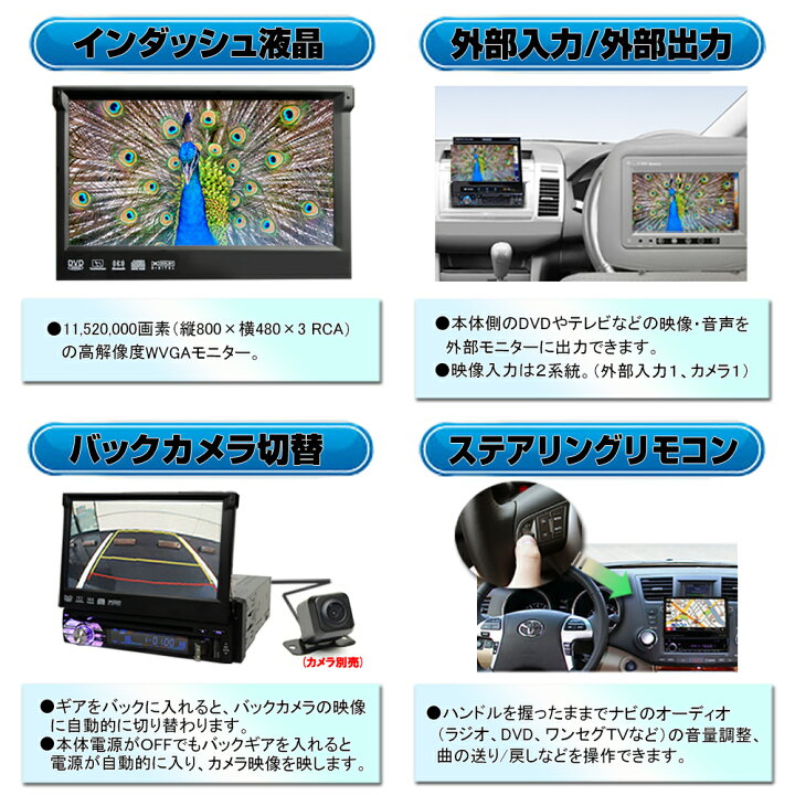 楽天市場 地デジcprm対応 1dinインダッシュ７インチタッチパネル Dvdプレーヤー スマホ連動 ラジオ Usb Sd 動画 音楽再生 外部入出力あり1din 車用 一年間保証 Wowauto バックカメラ自動切り替え ブルートゥース内蔵 電話 音楽再生 ｊｏｎｊｏｎ