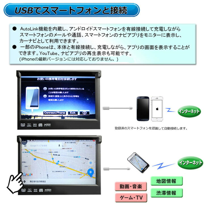 楽天市場】地デジCPRM対応 2024年春版3年間無料 1DINインダッシュ 8G 
