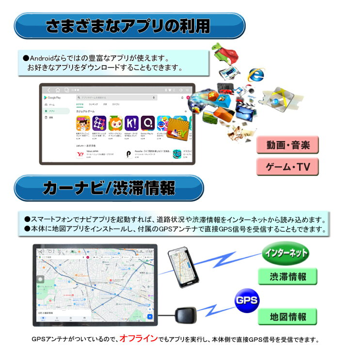 楽天市場】車載1DIN 13.3インチタッチパネルRAM6GB ROM128GB 8コア 