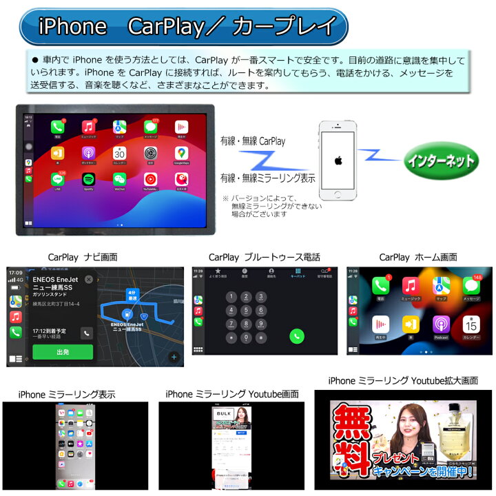 楽天市場】車載1DIN 13.3インチタッチパネルRAM6GB ROM128GB 8コア 