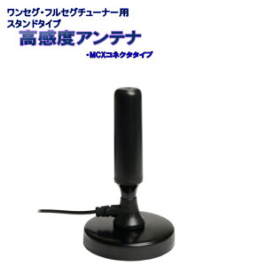 fW^ZO@tZO`[i[p@xX^hAei@MCX ԍځ@tZO`[i[@I_bVerp