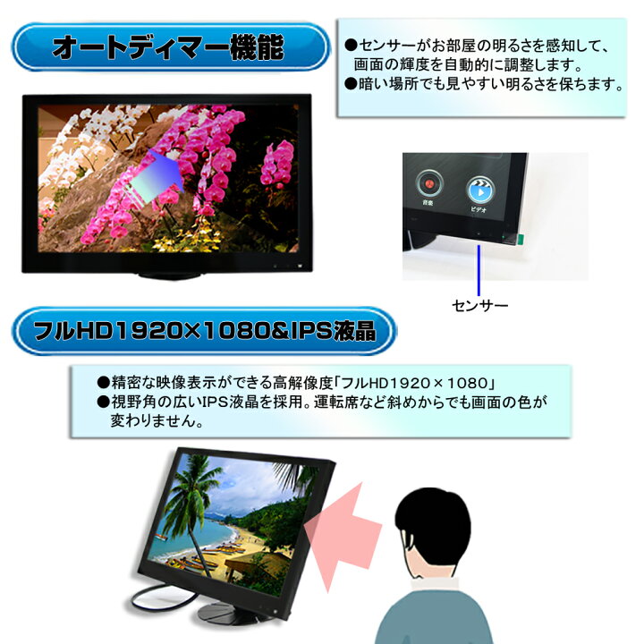 楽天市場】一年間保証 薄型11.6インチオンダッシュタッチパネル  