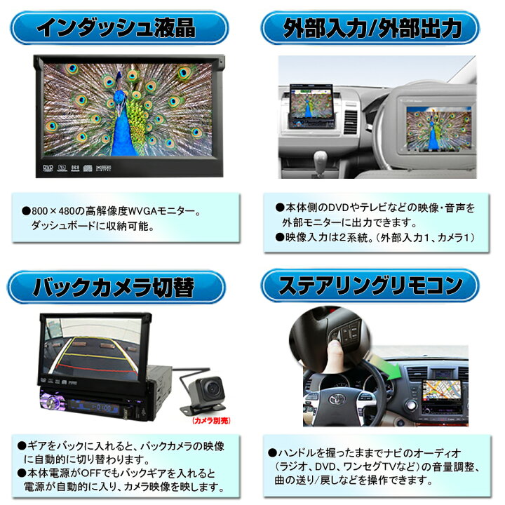 楽天市場 地デジｃｐｒｍ対応 22年春版３年間無料 1dinインダッシュ 8g カーナビ ７インチタッチパネル 地デジ４ｘ４フルセグチューナーセット １７０度バックカメラセットdvdプレーヤー スマホミラーリングauto Link ラジオ Usb Sd 動画 音楽 外部入出力 1din 一