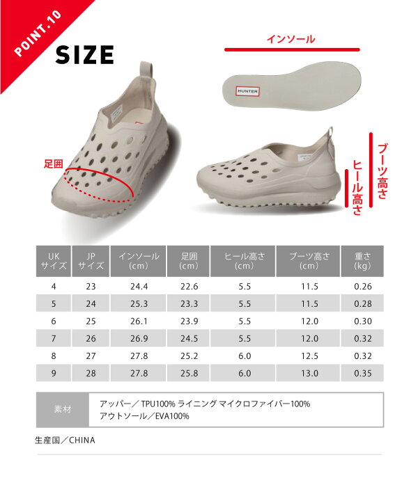 楽天市場】【買忘れ救済☆全品7％OFFクーポン】 50%OFF ハンター 