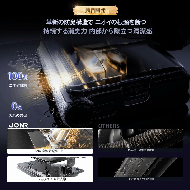 楽天市場】水拭き掃除機 無臭設計JONR H2 Pro コードレス 3in1床掃除 