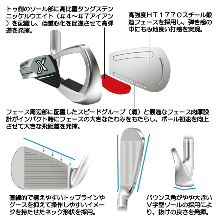 超美品　ダンロップ　ゼクシオ　Xアイアン　2024 XXIO ゼクシオ X ゼクシオエックス スチールアイアン 2024