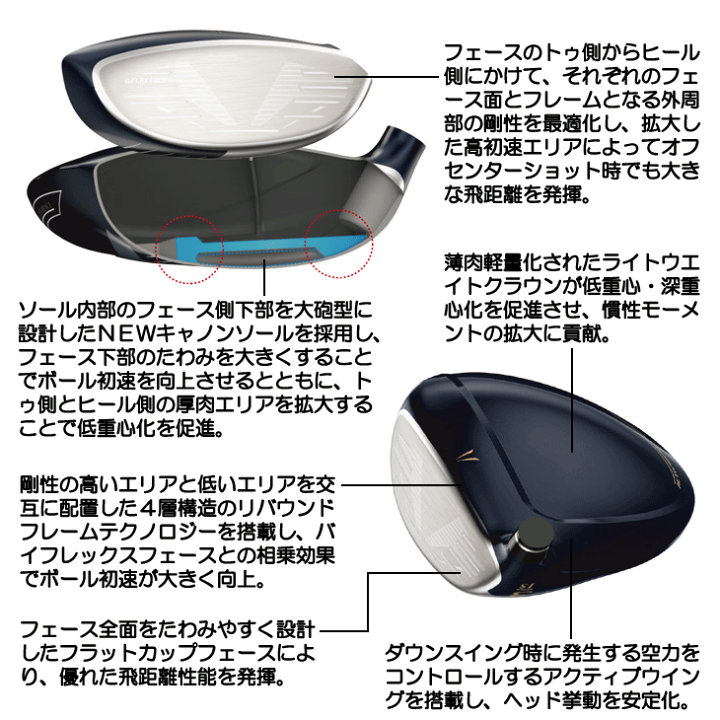 楽天市場】レフティー ダンロップ ゼクシオ13 フェアウェイ 楽天市場】レフティー ダンロップ ゼクシオ13 フェアウェイ