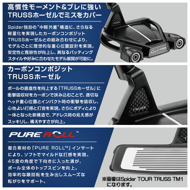 楽天市場】テーラーメイド 2024 スパイダー ツアー トラス TM2 パター 