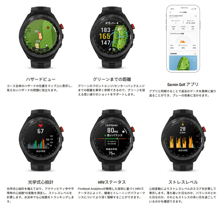楽天市場】最大10%OFFクーポン発行中【06/26〜07/26】 ガーミン GPS