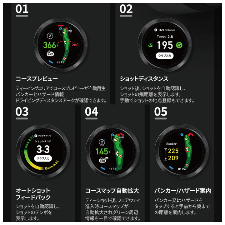 楽天市場】ボイスキャディ T11 PRO 腕時計型 GPS距離測定器 : ゴルフ
