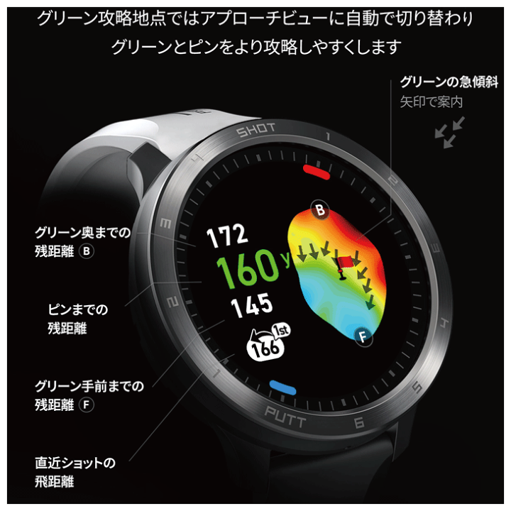 ボイスキャディ T11 PRO GPS距離測定器　すべて揃ってます 楽天市場】Voice Caddie ボイスキャディ T11 PRO ゴルフウォッチ