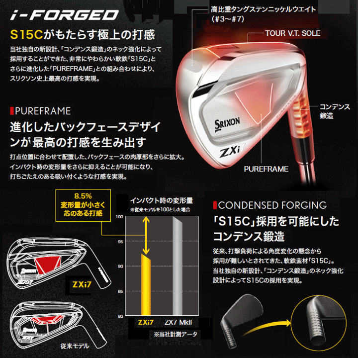 リップル値下げしました‼︎ ZETA スクリーンボルト オイルスリック 4個入り – バイクマン