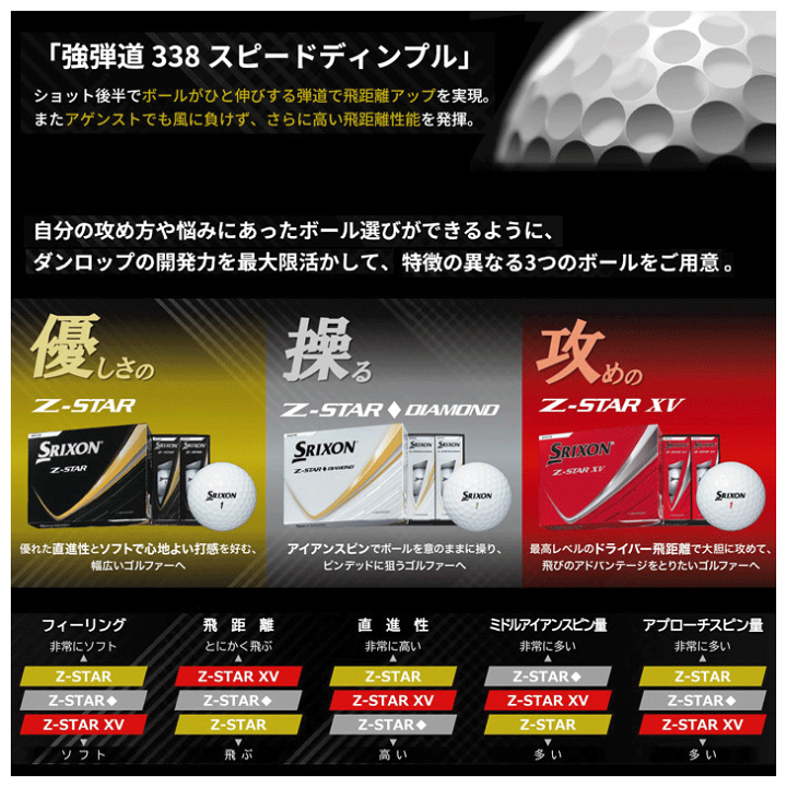 楽天市場】【8/25限定☆抽選100%Pバック☆要エントリー+最大10