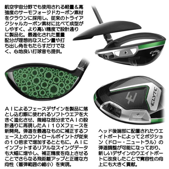 キャロウェイ　エリート 4本セット　7月18日まで 楽天市場】【7/25 エントリー/抽選で最大100%ポイントバック