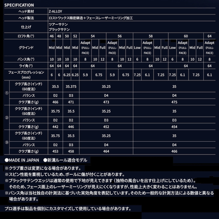 楽天市場】【12/10限定☆抽選100%Pバック☆要エントリー+最大10%オフCP