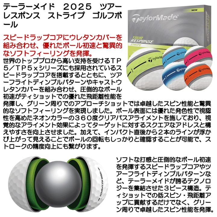 250 【レア❗️】TOUR RESPONSE グリーンストライプ 他 25球 楽天市場】【即納可能】テーラーメイド 2025 ツアーレスポンス