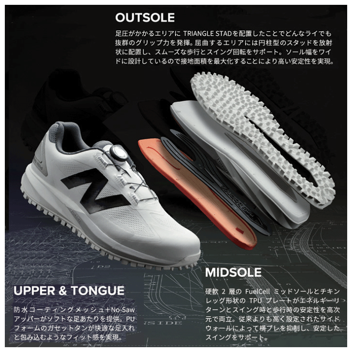 楽天市場】ニューバランス 2025 UGB1001D スパイクレス ゴルフ