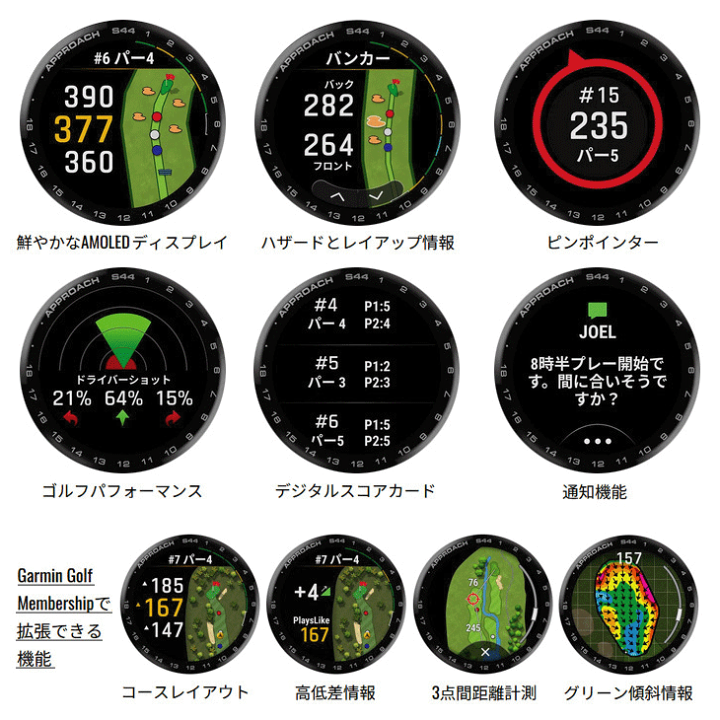 値下げ。GARMIN Approach S44GPSナビ 楽天市場】最大10%OFFクーポン発行中【8/19〜8/28】 ガーミン