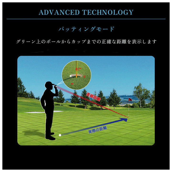 楽天市場】ショットナビ ボイスレーザー GR Leo PRO ゴルフ用レーザー