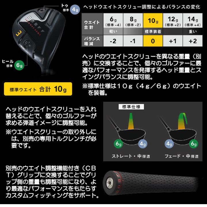 楽天市場】【5/5限定☆抽選100%Pバック☆要エントリー+最大10