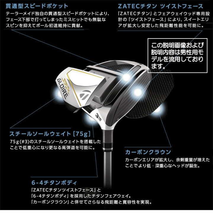 楽天市場】【訳あり品】【レディス／女性用】テーラーメイド ステルス