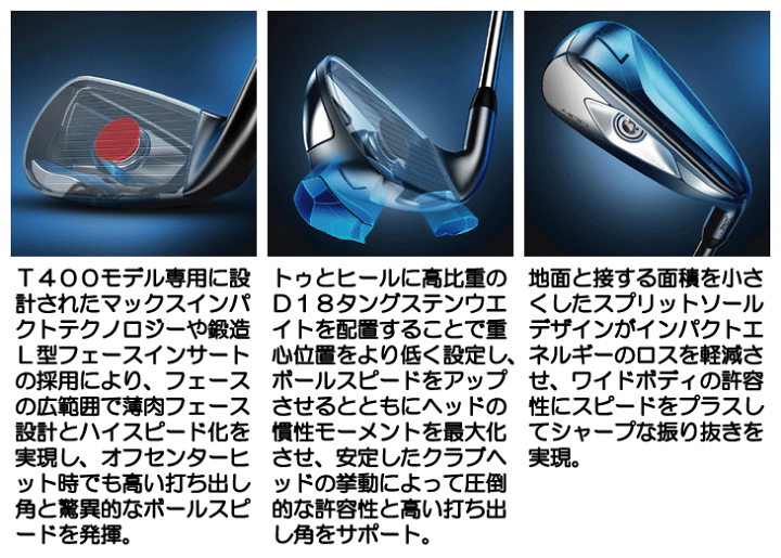 Titleist 【2023年モデル】タイトリスト(titleist) T400