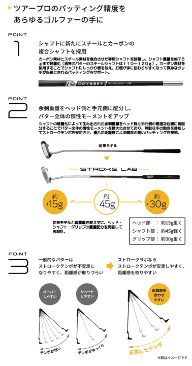 楽天市場】【☆4/25限定☆抽選で1/2 最大100%Pバック 楽天市場】【☆4/25限定☆抽選で1/2 最大100%Pバック