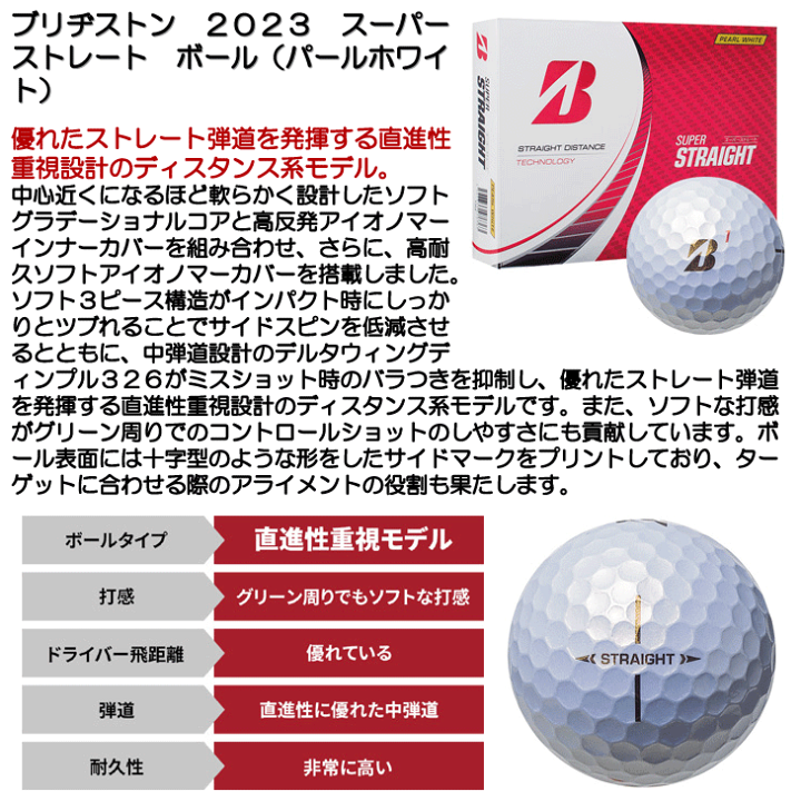 楽天市場】☆7/14〜7/17 最大10,000円OFFクーポンあり☆《今日だす
