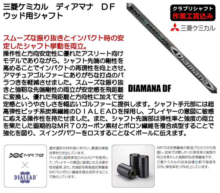 タイトリスト　ディアマナ　DF 80S フェアウェイウッド用　シャフト 楽天市場】【07/25限定☆抽選100%Pバック☆要エントリー+最大10%オフCP