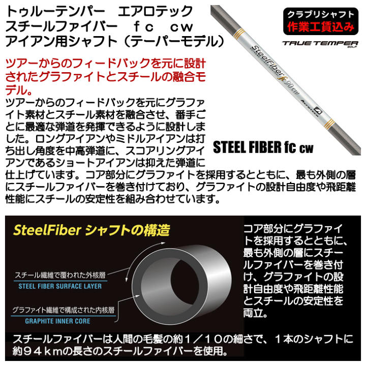 楽天市場】【12/1限定☆抽選100%Pバック☆要エントリー+最大10%オフCP