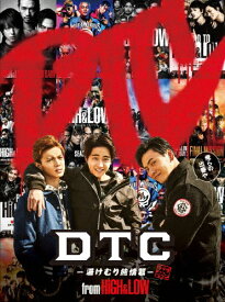 楽天市場 ハイアンドロー ポスターの通販
