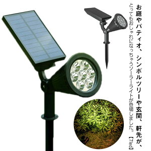 Cg\[[ O K[f 4{Zbg K[fCg h ߍ Ǌ| dF F ԏ펞_ K[fjOCg 냉Cg led \[[[d X|bgCg  AEghA 