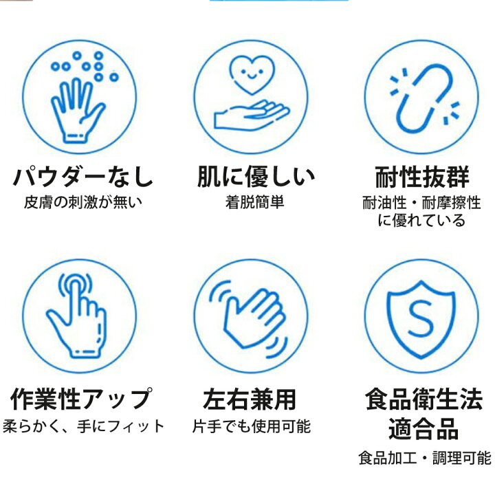 M⑪ 1000枚 ニトリルグローブ Mサイズ 100枚×10箱 パウダーフリー 食品衛生法適合 使い捨て 手袋 ニトリル手袋 ゴム手袋 未使用 在庫複数 【ギフト】 M⑪ 1000枚 ニトリルグローブ Mサイズ 100枚×10箱 パウダーフリー 食品衛生法適合 使い捨て 手袋 ニトリル手袋 ゴム手袋 未使用 在庫複数 【ギフト】