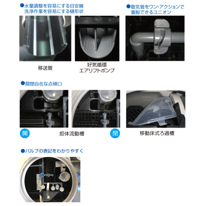 楽天市場】浄化槽クボタKZ2-5D型 5人槽 放流ポンプ槽付 楽天市場】浄化槽クボタKZ2-5D型 5人槽 放流ポンプ槽付