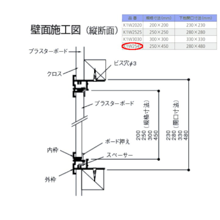 楽天市場】フクビ 壁用点検口枠・I型 品番:K1W2545【施工 部材 部品 diy リフォーム 配線 配管 入口 確認】 : ジュールプラス楽天市場店 楽天市場】フクビ 壁用点検口枠・I型 品番:K1W2545【施工 部材 部品 diy リフォーム 配線 配管 入口 確認】 : ジュールプラス楽天市場店