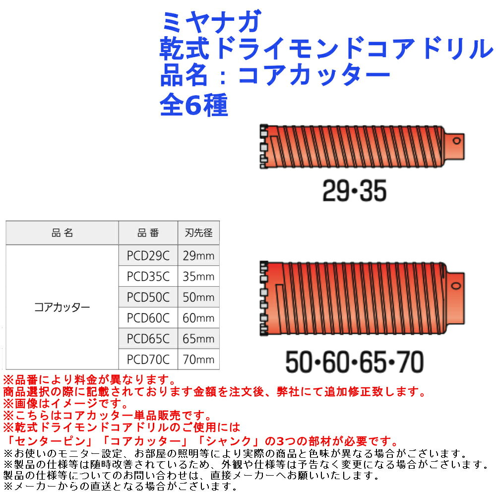 ミヤナガ ドライモンドコア／ポリカッターΦ１７０（刃のみ） 1本 (PCD170C) 通販