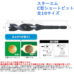 ђ   CpNghCo[ h d dC c[  H X^[G C^V[grbg S10TCY