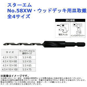  ֗ CpNghCo[ h d dC c[  H X^[G No.58XW EbhfbLpM損 S4TCY