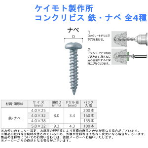 yʕ RN[g ˂ C^[z DIY tH[ {H ֗ PCg쏊 RNrX ގE`FSEix S4