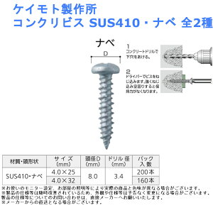 yʕ RN[g ˂ C^[z DIY tH[ {H ֗ PCg쏊 RNrX ގE`FSUS410Eix S2