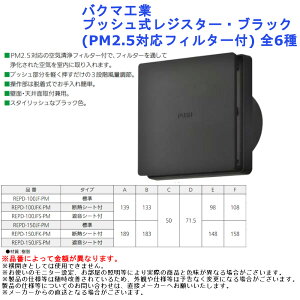 壁面 天井 取替 交換 DIY リフォーム 通気 バクマ工業 プッシュ式レジスター・ブラック(PM2.5対応フィルター付) 全6種