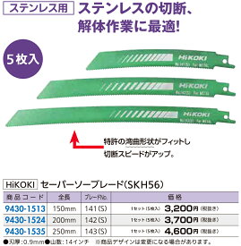 楽天市場 レシプロソー 替刃ステンレス用の通販