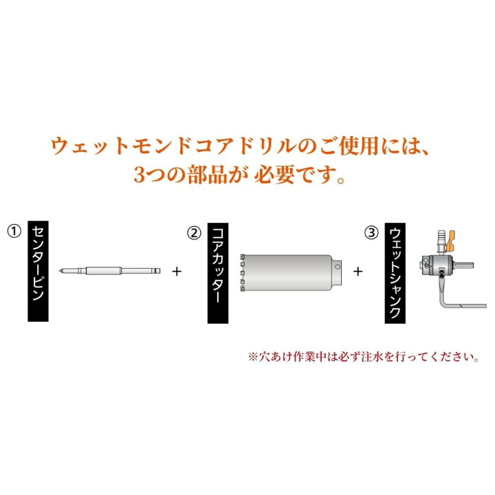 楽天市場】鉄筋コンクリート エアコン 水道 配管 穴あけ 道具 工具 
