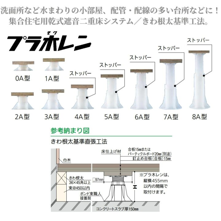 楽天市場】フクビ プラ木レン 床高さ調整 支持脚 全9種 単品 バラ売り 