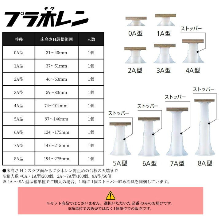 楽天市場】FUKUVI フクビ プラ木レン 全9種 単品 バラ売り 土台 束 床 