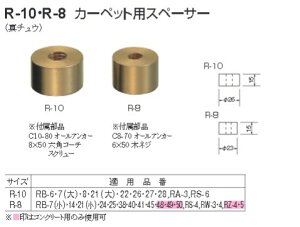 ˓ Vv NbV pbL hA Xgbp[  ˓ diy VN} F ˓ ^J J[ybgpXy[T[ iԁFR-8 R-10 TCYF23×15mm(R-8) 26×15mm(R-10) F30
