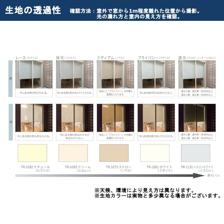 楽天市場】ロールスクリーン 幅30〜40cm×高さ181〜200cm オーダー1cm 