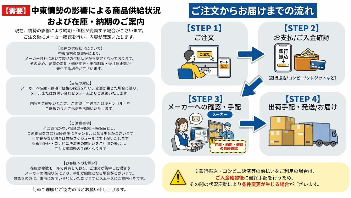 楽天市場 | ジュールプラス楽天市場店 - 皆様のDIYをお手伝い!建築資材 