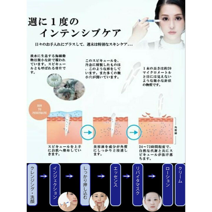 楽天市場】SCボーテインジェクショントライアルセット ☆ノン  