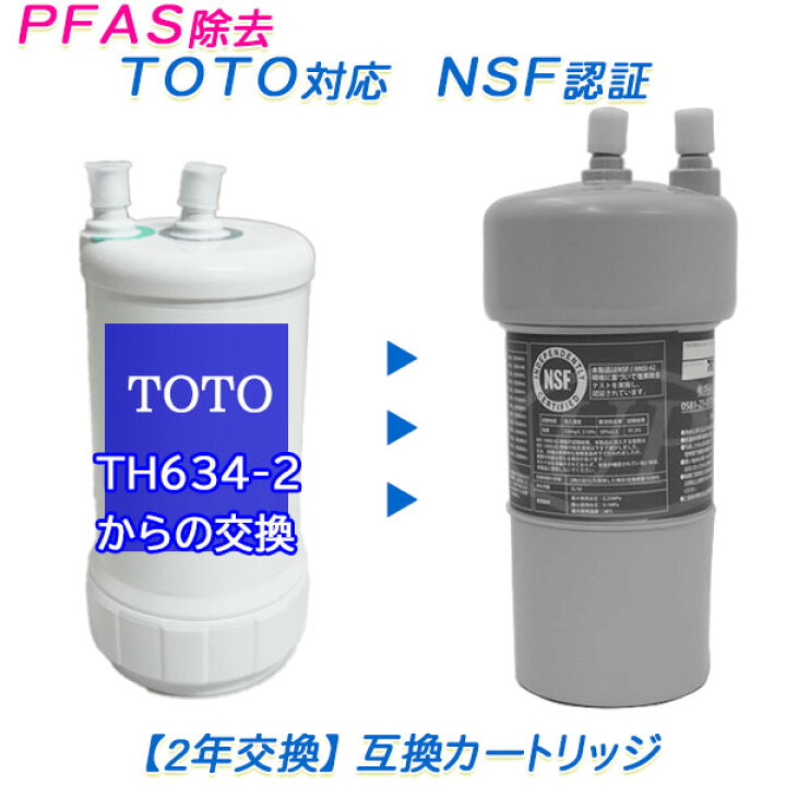 楽天市場】TOTO ビルトイン（アンダーシンク）浄水器用 TH634-2 互換  